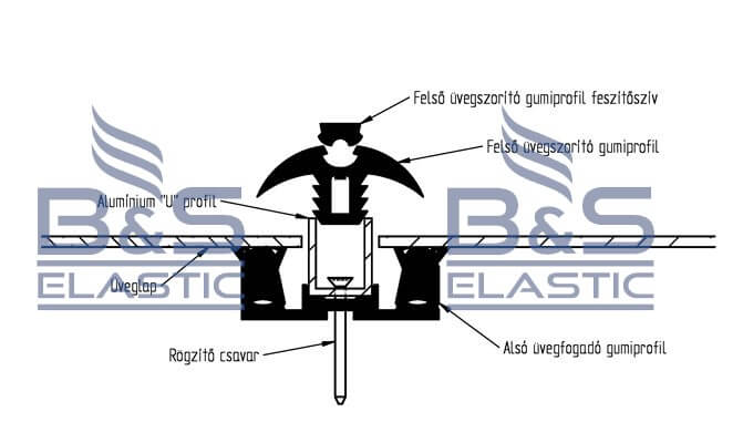 Üvegrögzítő gumiprofil szerelési rajz